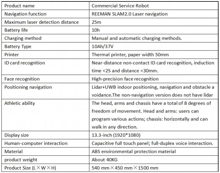 product specification