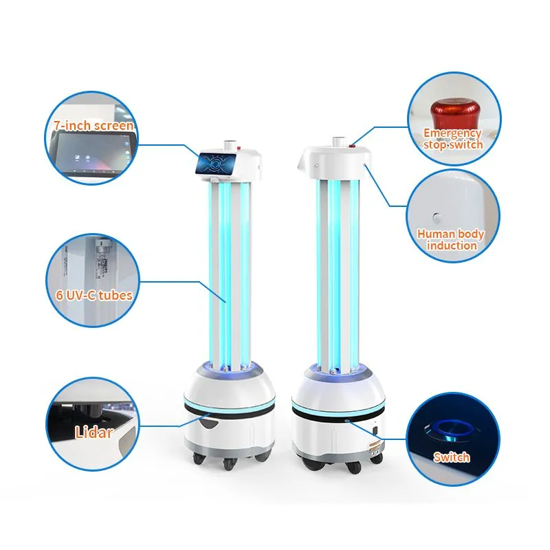 Robot Pintar Membantu Anda Menyelesaikan Simpulan